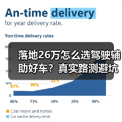 落地26万怎么选驾驶辅助好车？真实路测避坑指南（图2）