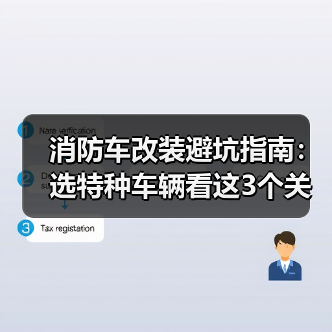 消防车改装避坑指南:选特种车辆看这3个关键硬指标(图2) 消防车改装避坑指南:选特种车辆看这3个关键硬指标(图2)