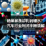 销量暴涨却利润缩水？汽车行业利润率暗战解析（图4）