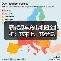 新能源车充电难题全解析：充不上、充得慢、跳枪怎么破？（图2）