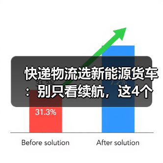 快递物流选新能源货车：别只看续航，这4个指标最关键（图4）