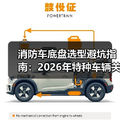 消防车底盘选型避坑指南：2026年特种车辆关键要素（图3）