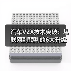 汽车V2X技术突破：从联网到预判的6大升级（图4）