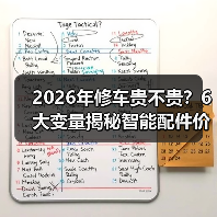 2026年修车贵不贵？6大变量揭秘智能配件价格波动（图2）