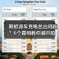 新能源车充电总出问题？6个真相教你避开陷阱（图3）