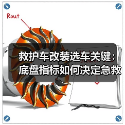 救护车改装选车关键：底盘指标如何决定急救效率（图2）