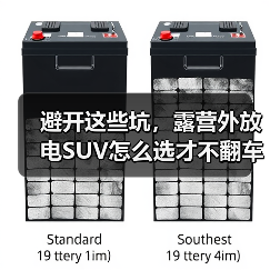 避开这些坑,露营外放电SUV怎么选才不翻车?(图1) 避开这些坑,露营外放电SUV怎么选才不翻车?(图1)