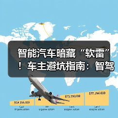 智能汽车暗藏“软雷”!车主避坑指南:智驾卡顿、车机故障全解析(图4) 智能汽车暗藏“软雷”!车主避坑指南:智驾卡顿、车机故障全解析(图4)