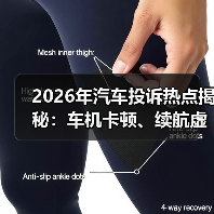 2026年汽车投诉热点揭秘:车机卡顿、续航虚标、OTA故障避坑全攻略(图2) 2026年汽车投诉热点揭秘:车机卡顿、续航虚标、OTA故障避坑全攻略(图2)