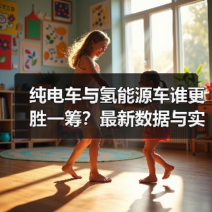 纯电车与氢能源车谁更胜一筹？最新数据与实测案例深度对比（图4）