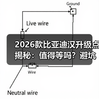 2026款比亚迪汉升级点揭秘:值得等吗?避坑指南来了(图1) 2026款比亚迪汉升级点揭秘:值得等吗?避坑指南来了(图1)