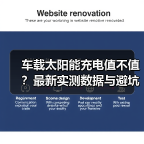 车载太阳能充电值不值?最新实测数据与避坑指南(图2) 车载太阳能充电值不值?最新实测数据与避坑指南(图2)