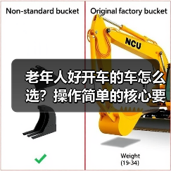 老年人好开车的车怎么选?操作简单的核心要点清单(图3) 老年人好开车的车怎么选?操作简单的核心要点清单(图3)