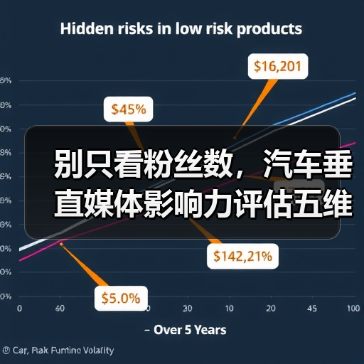 别只看粉丝数,汽车垂直媒体影响力评估五维指标更精准(图3) 别只看粉丝数,汽车垂直媒体影响力评估五维指标更精准(图3)