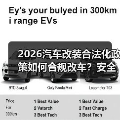 2026汽车改装合法化政策如何合规改车?安全升级指南(图4) 2026汽车改装合法化政策如何合规改车?安全升级指南(图4)