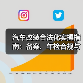 汽车改装合法化实操指南:备案、年检合规与保险避坑技巧(图4) 汽车改装合法化实操指南:备案、年检合规与保险避坑技巧(图4)