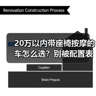 20万以内带座椅按摩的车怎么选?别被配置表骗了(图2) 20万以内带座椅按摩的车怎么选?别被配置表骗了(图2)