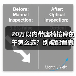 20万以内带座椅按摩的车怎么选?别被配置表骗了(图4) 20万以内带座椅按摩的车怎么选?别被配置表骗了(图4)