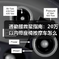 通勤腰救星指南:20万以内带座椅按摩车怎么选?(图4) 通勤腰救星指南:20万以内带座椅按摩车怎么选?(图4)