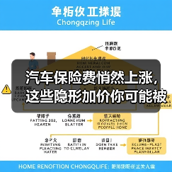 汽车保险费悄然上涨,这些隐形加价你可能被多收了(图2) 汽车保险费悄然上涨,这些隐形加价你可能被多收了(图2)