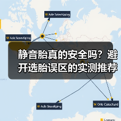 静音胎真的安全吗?避开选胎误区的实测推荐(图1) 静音胎真的安全吗?避开选胎误区的实测推荐(图1)