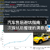汽车售后避坑指南:3次踩坑后整理的满意度排名真相(图2) 汽车售后避坑指南:3次踩坑后整理的满意度排名真相(图2)