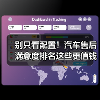 别只看配置!汽车售后满意度排名这些更值钱(图3) 别只看配置!汽车售后满意度排名这些更值钱(图3)