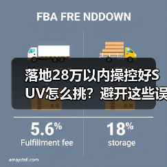 落地28万以内操控好SUV怎么挑?避开这些误区弯道更稳(图3) 落地28万以内操控好SUV怎么挑?避开这些误区弯道更稳(图3)