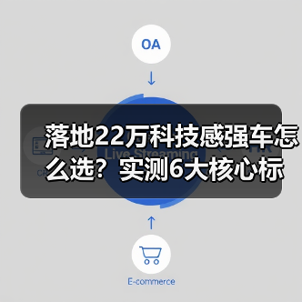落地22万科技感强车怎么选?实测6大核心标准避坑指南(图3) 落地22万科技感强车怎么选?实测6大核心标准避坑指南(图3)