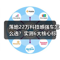 落地22万科技感强车怎么选?实测6大核心标准避坑指南(图4) 落地22万科技感强车怎么选?实测6大核心标准避坑指南(图4)
