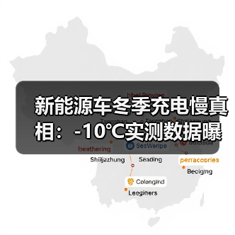 新能源车冬季充电慢真相：-10℃实测数据曝光（图3）