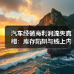 汽车经销商利润流失真相:库存陷阱与线上内容资产新策略(图3) 汽车经销商利润流失真相:库存陷阱与线上内容资产新策略(图3)