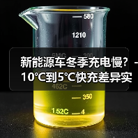新能源车冬季充电慢?-10℃到5℃快充差异实测(图2) 新能源车冬季充电慢?-10℃到5℃快充差异实测(图2)