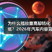 为什么播放量高却转化低？2026年汽车内容营销的证据链策略（图2）