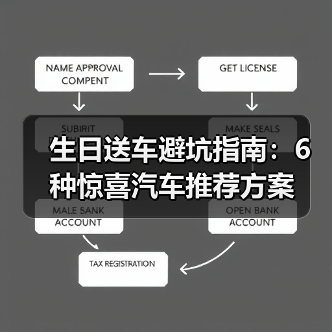 生日送车避坑指南：6种惊喜汽车推荐方案（图4）