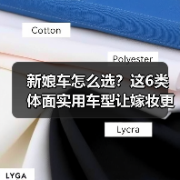 新娘车怎么选?这6类体面实用车型让嫁妆更值(图2) 新娘车怎么选?这6类体面实用车型让嫁妆更值(图2)
