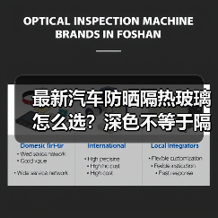 最新汽车防晒隔热玻璃怎么选?深色不等于隔热(图2) 最新汽车防晒隔热玻璃怎么选?深色不等于隔热(图2)