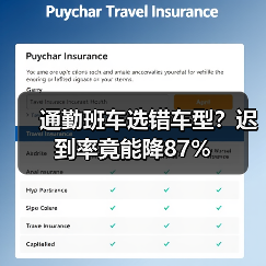 通勤班车选错车型?迟到率竟能降87%(图1) 通勤班车选错车型?迟到率竟能降87%(图1)