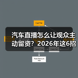 汽车直播怎么让观众主动留资?2026年这6招真能转化(图3) 汽车直播怎么让观众主动留资?2026年这6招真能转化(图3)