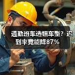 通勤班车选错车型?迟到率竟能降87%(图4) 通勤班车选错车型?迟到率竟能降87%(图4)