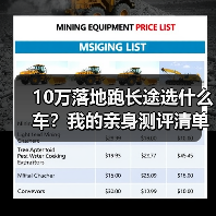 10万落地跑长途选什么车?我的亲身测评清单(图2) 10万落地跑长途选什么车?我的亲身测评清单(图2)