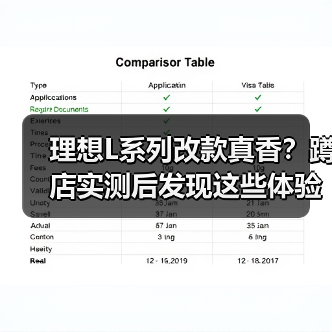 理想L系列改款真香?蹲店实测后发现这些体验升级更值得等(图2) 理想L系列改款真香?蹲店实测后发现这些体验升级更值得等(图2)