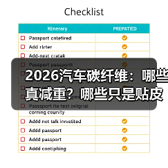 2026汽车碳纤维:哪些真减重?哪些只是贴皮?(图3) 2026汽车碳纤维:哪些真减重?哪些只是贴皮?(图3)