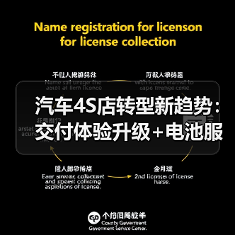 汽车4S店转型新趋势:交付体验升级+电池服务创新+私域运营策略(图4) 汽车4S店转型新趋势:交付体验升级+电池服务创新+私域运营策略(图4)