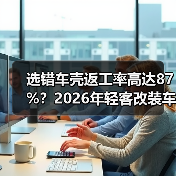 选错车壳返工率高达87%?2026年轻客改装车型全攻略(图1) 选错车壳返工率高达87%?2026年轻客改装车型全攻略(图1)
