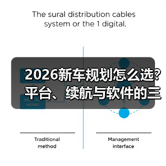 2026新车规划怎么选?平台、续航与软件的三大关键(图4) 2026新车规划怎么选?平台、续航与软件的三大关键(图4)