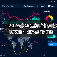 2026豪华品牌降价潮抄底攻略:这5点教你避坑省更多(图1) 2026豪华品牌降价潮抄底攻略:这5点教你避坑省更多(图1)