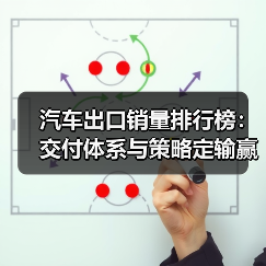 汽车出口销量排行榜:交付体系与策略定输赢(图3) 汽车出口销量排行榜:交付体系与策略定输赢(图3)