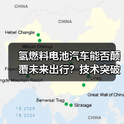 氢燃料电池汽车能否颠覆未来出行？技术突破与市场前景深度解析（图4）