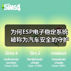 为何ESP电子稳定系统被称为汽车安全的守护神?(图4) 为何ESP电子稳定系统被称为汽车安全的守护神?(图4)